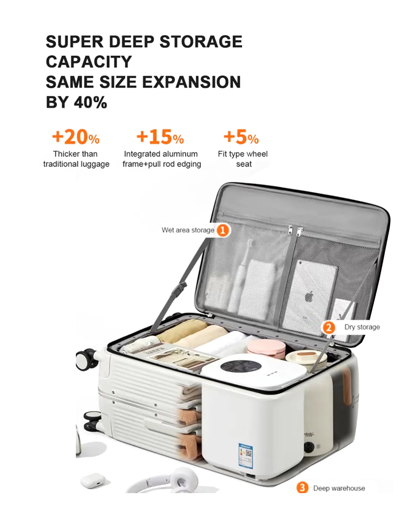Lux Sphere Suitcase